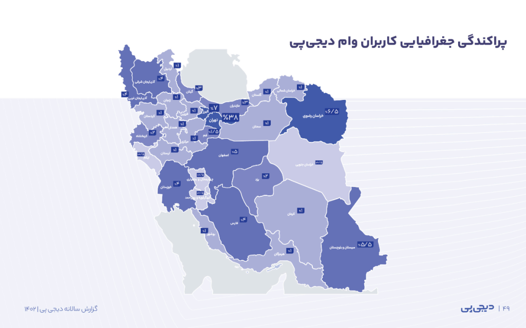 گزارش دیجی پی 4