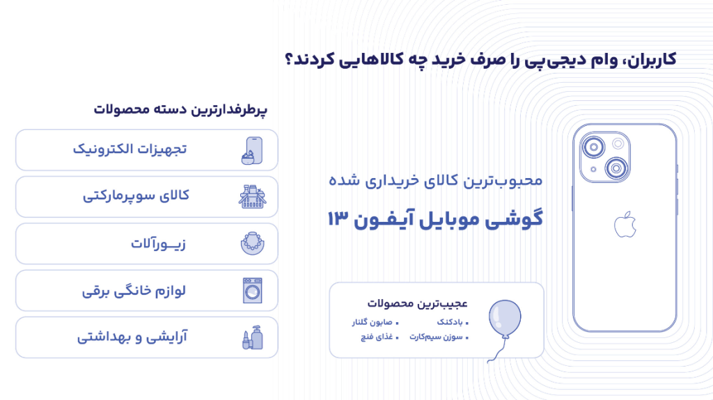 گزارش دیجی پی 6