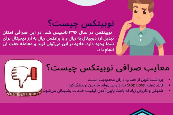 خرید امن ارز دیجیتال با صرافی ایرانی نوبیتکس