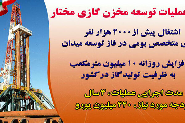 عملیات اجرایی طرح توسعه مخزن گازی مختار آغاز می‌شود