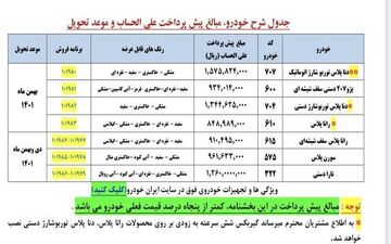 پیش‌فروش یکساله ایران‌خودرو از امروز سه‌شنبه 28 دی


