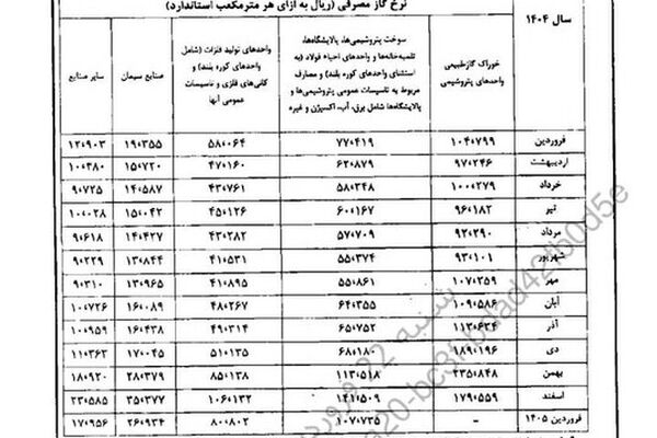پرداخت مستمری ۶ونیم میلیونی به این خانوار+جزییات