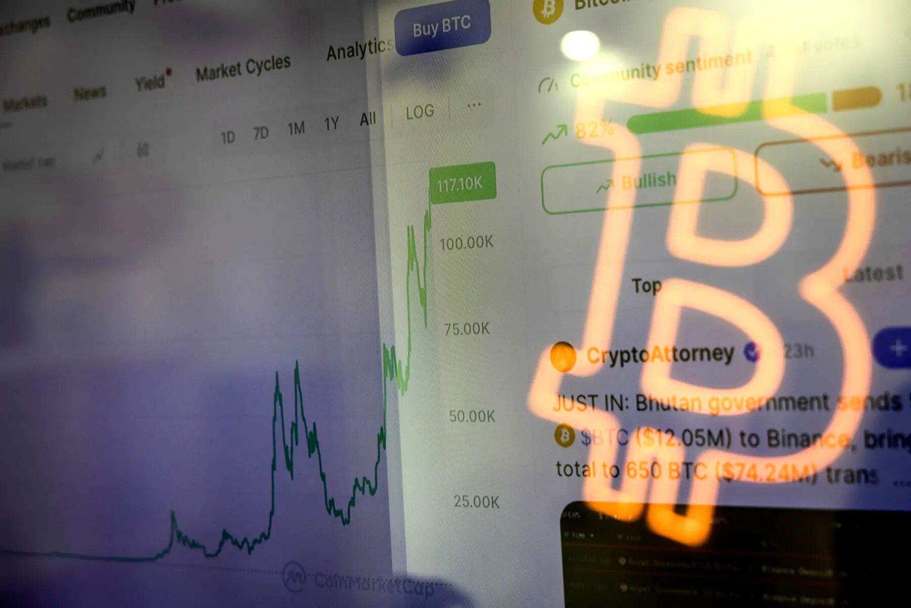 سرقت رمزارزها در مرز به ۴۰۰ میلیون دلار