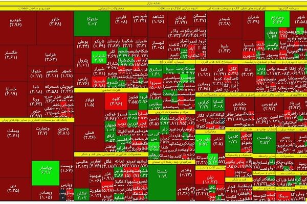 دوشنبه 26 تیر/ سقوط آزاد بورس به زیر 2میلیون واحد