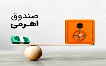 زمان پذیره‌نویسی صندوق اهرمی شتاب آگاه اعلام شد