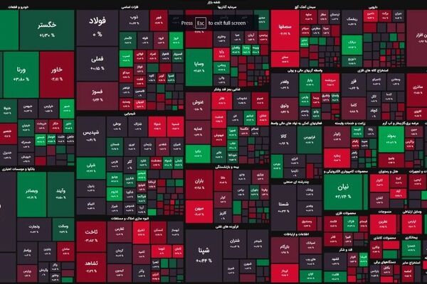 فروشندگان بازار سهام را قبضه کردند