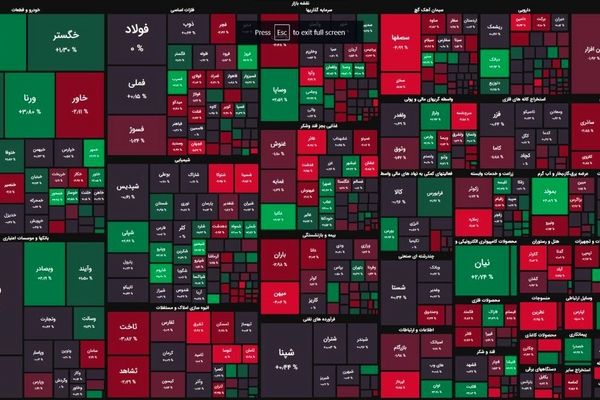 چراغ سبز بورس در آغاز هفته