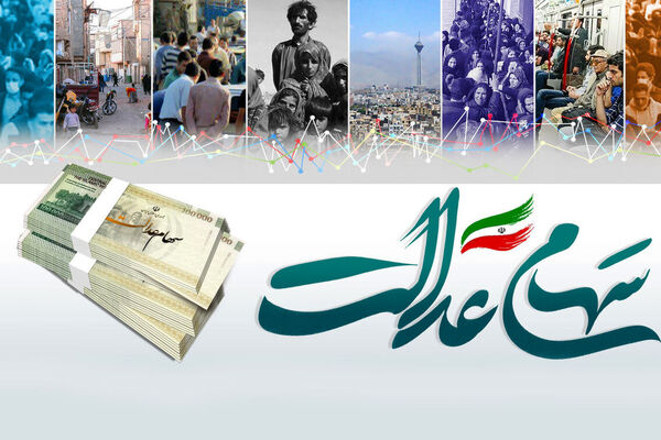 اعلام زمان واریز سود سهام عدالت متوفیان به حساب وراث