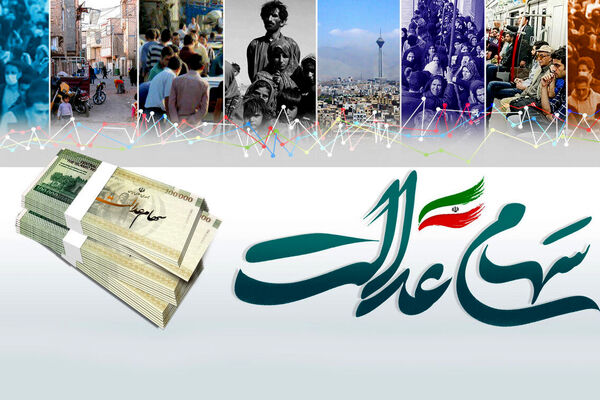 خبر مهم برای دارندگان سهام عدالت/ تاریخ واریز سود مرحله سوم کی مشخص می‌شود؟
