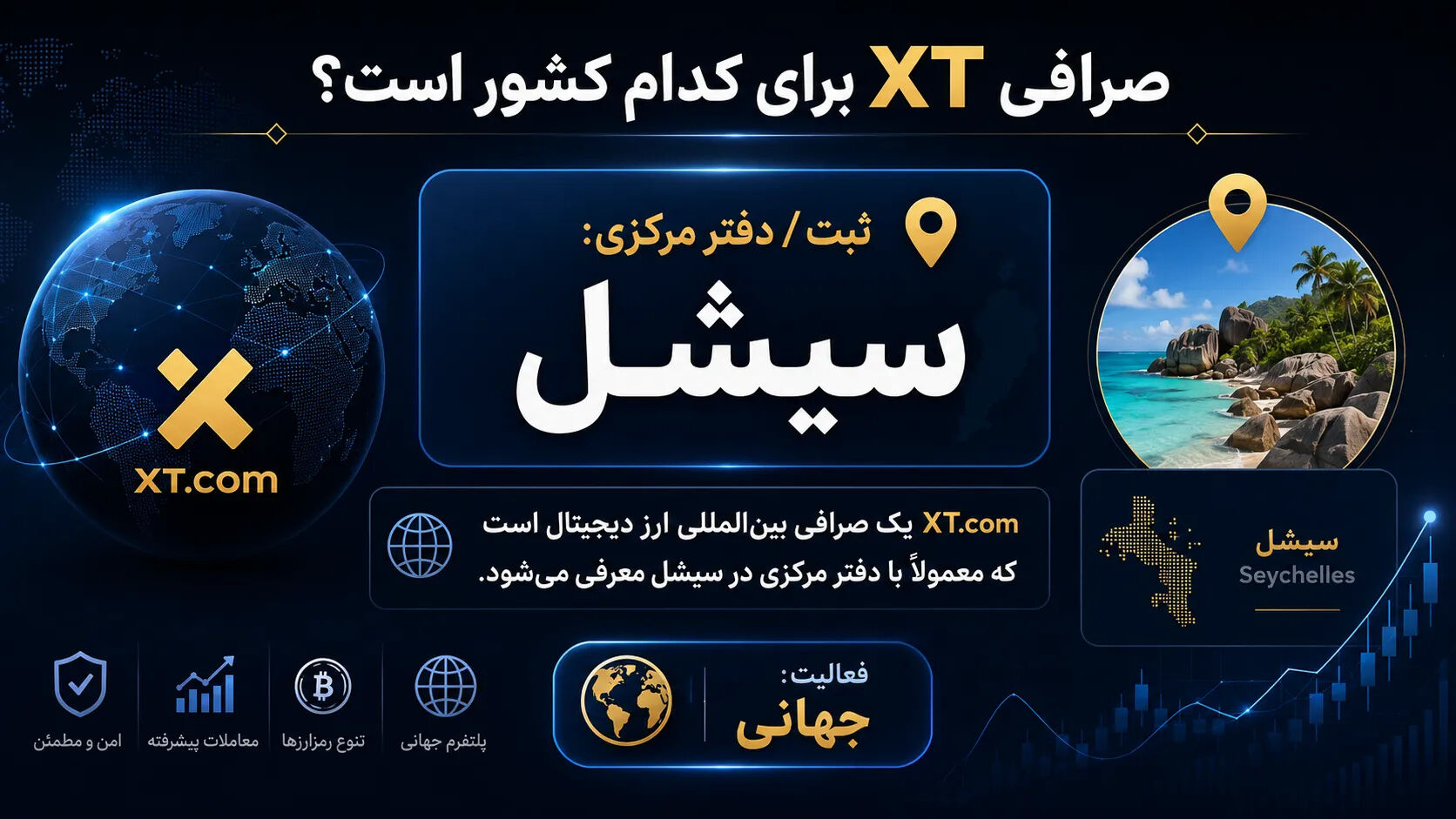 صرافی xt برای کدام کشور است؟