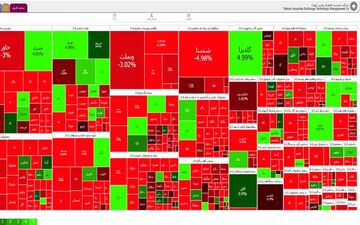 31 تیر/ بورس بازهم به زیر 2 میلیون ریخت
