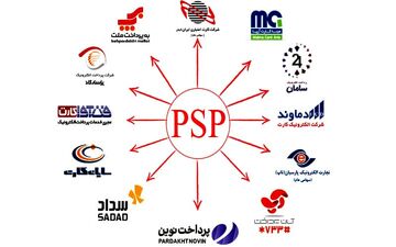 فروش شارژ؛ پیشتاز کسب درآمد برای پی‌اس‌پی‌ها