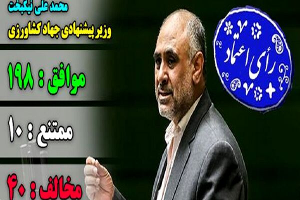 کشاورزی نیکبخت شد